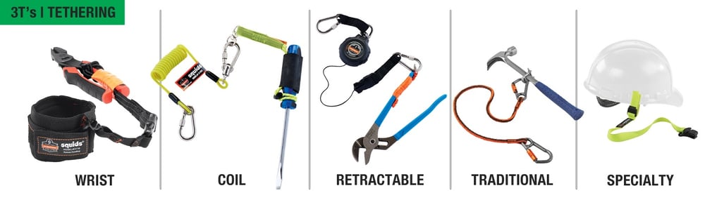 Fall Protection for tools - Tethering